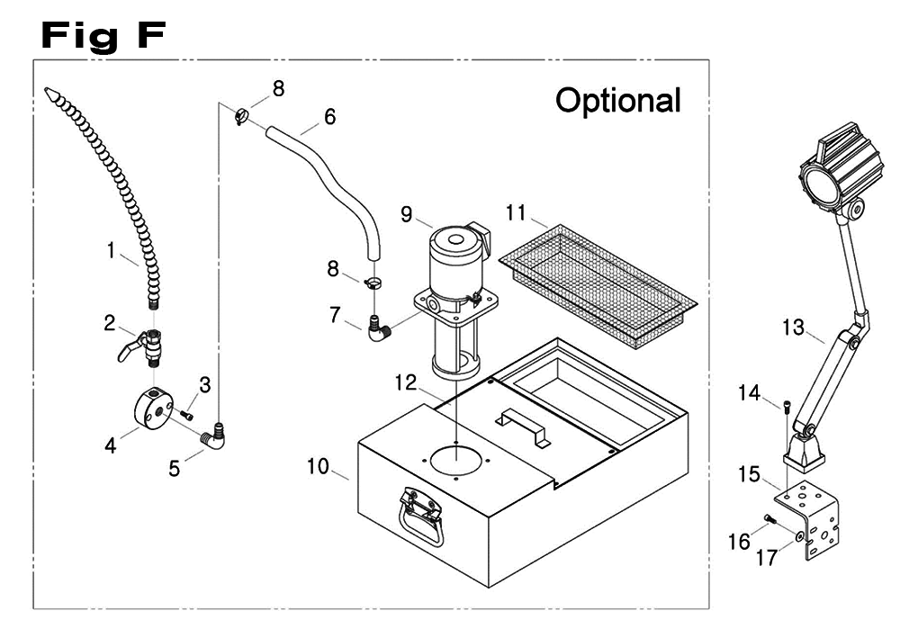 Fig-2