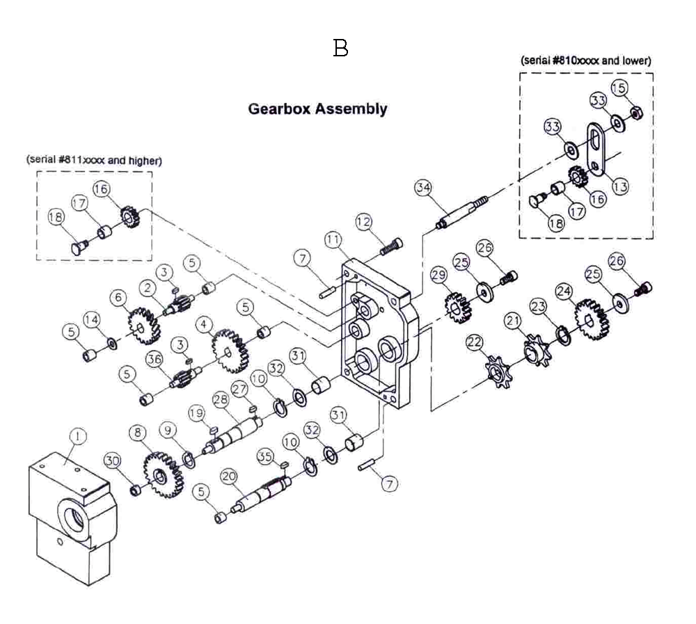 Fig-2
