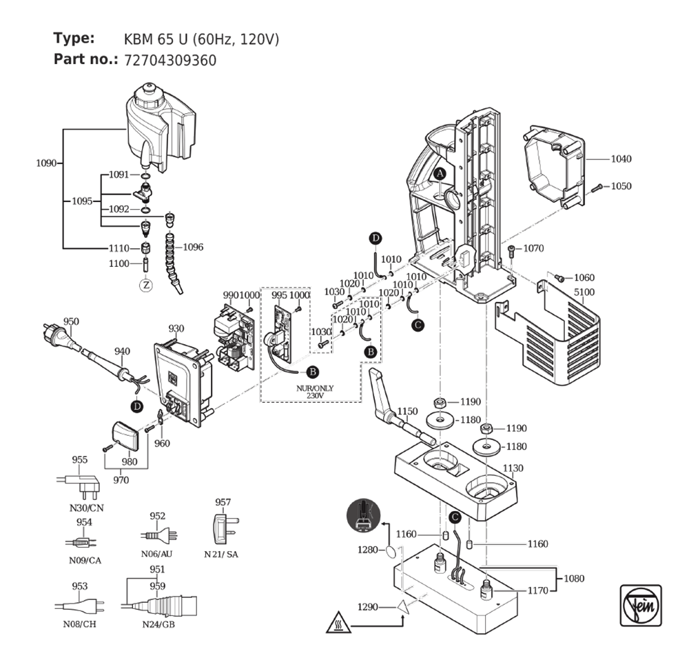Fig-2