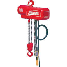 Milwaukee 9570-(598) Parts