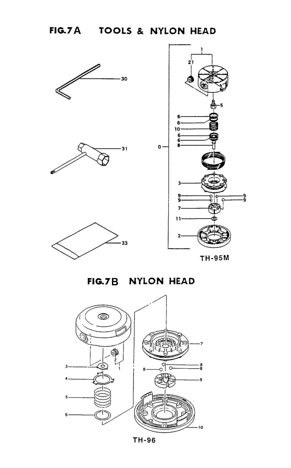 Fig-6