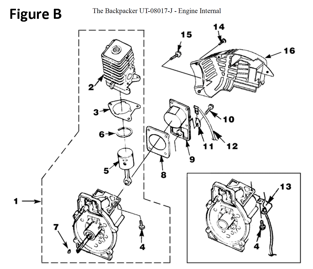 Fig-2