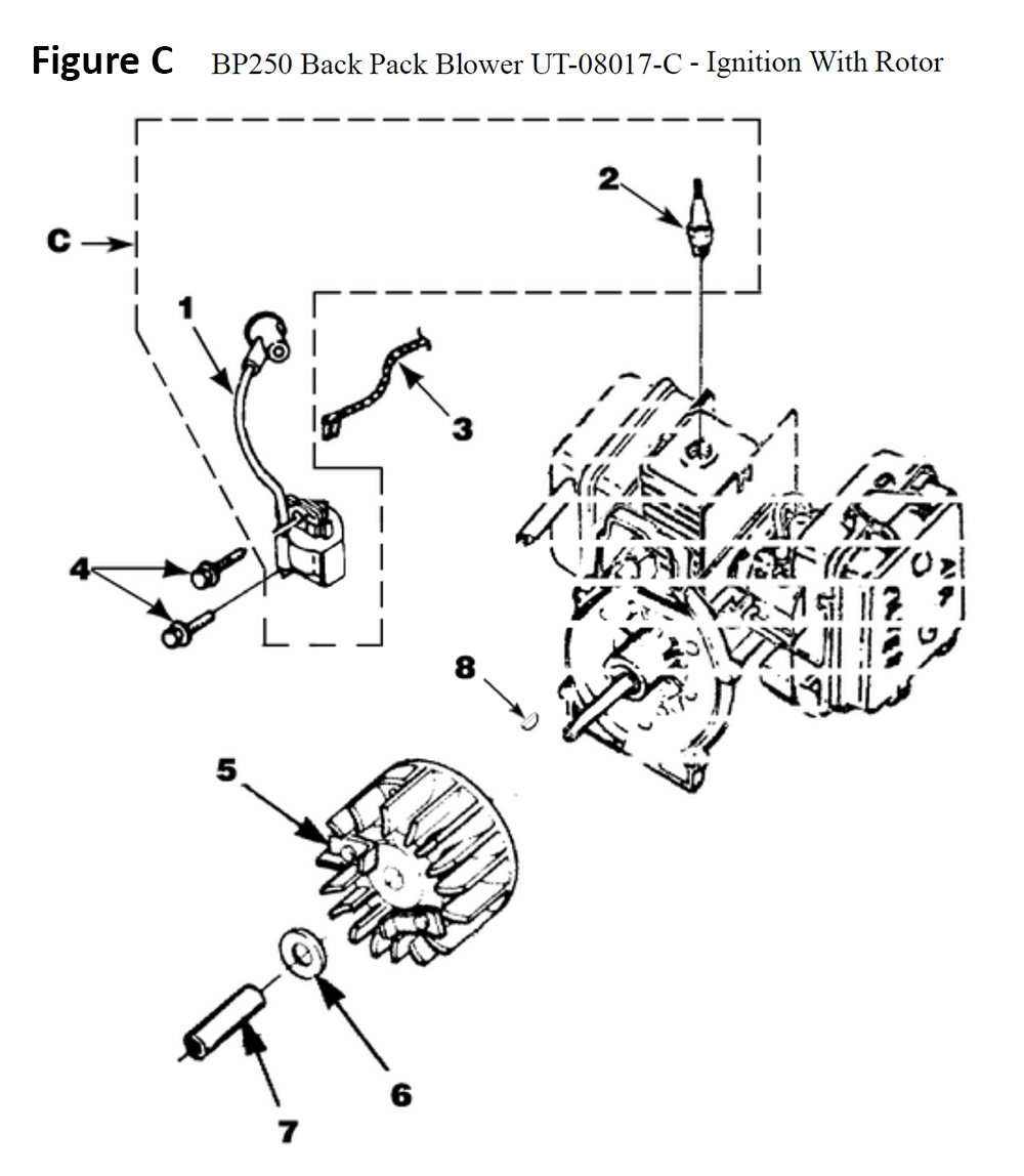 Fig-3