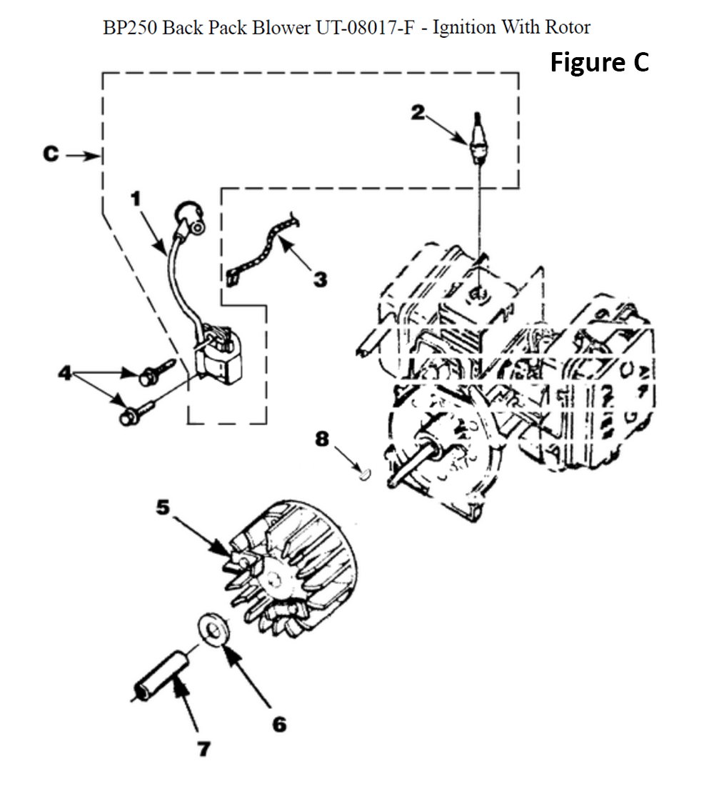 Fig-3
