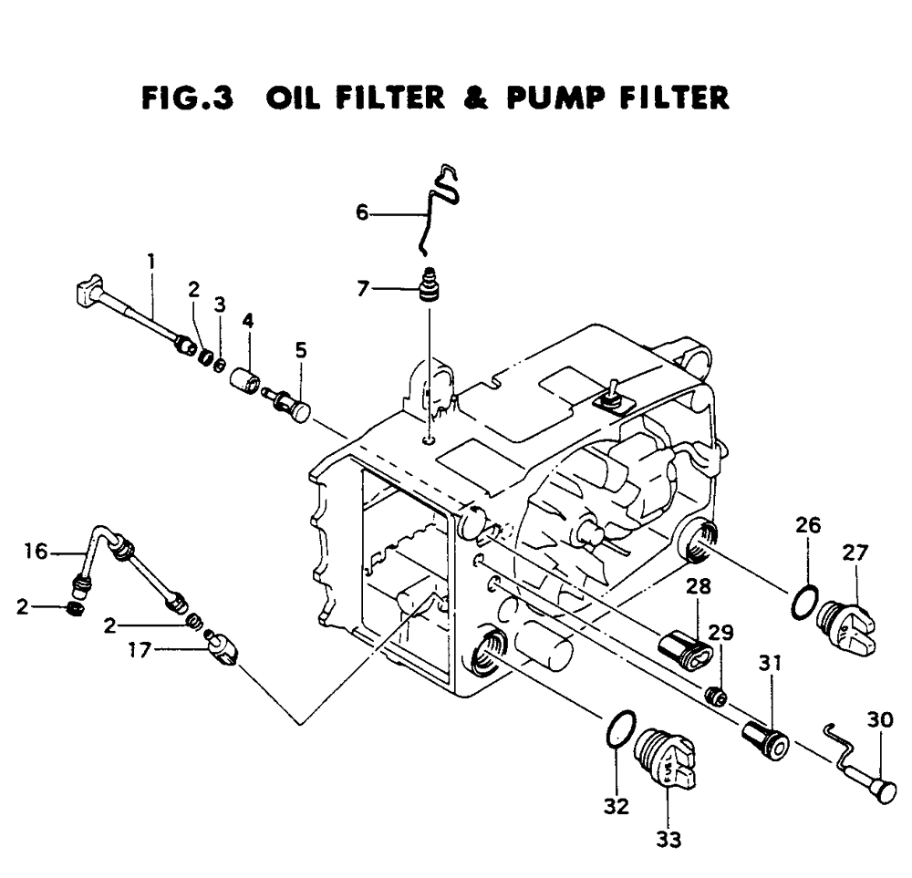 Fig-2