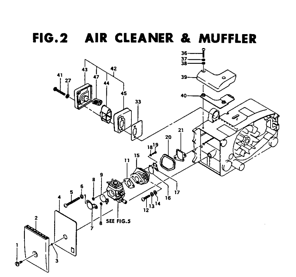 Fig-1