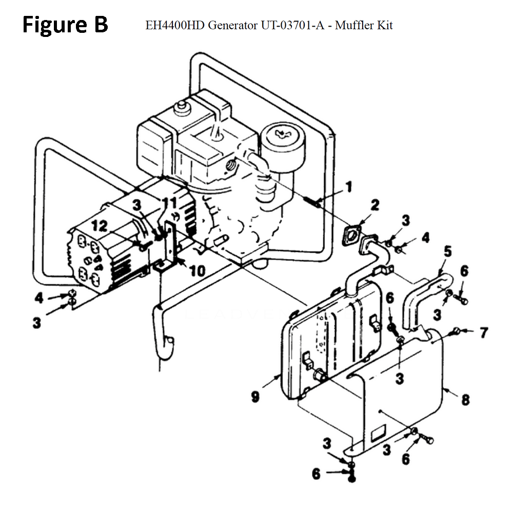 Fig-2