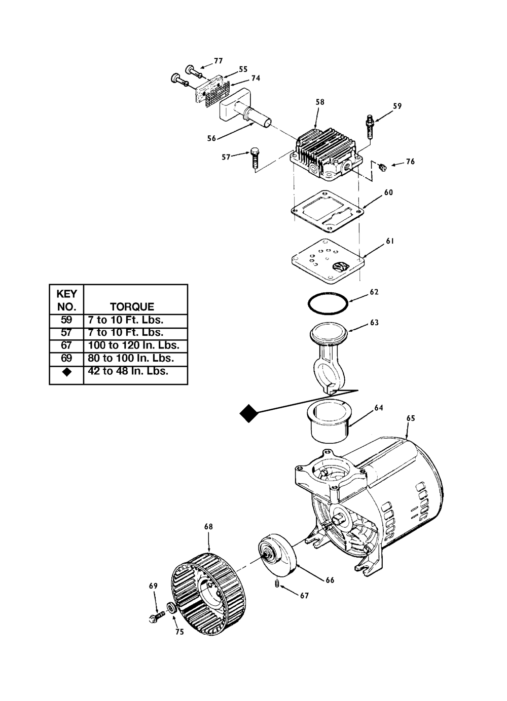 Fig-1