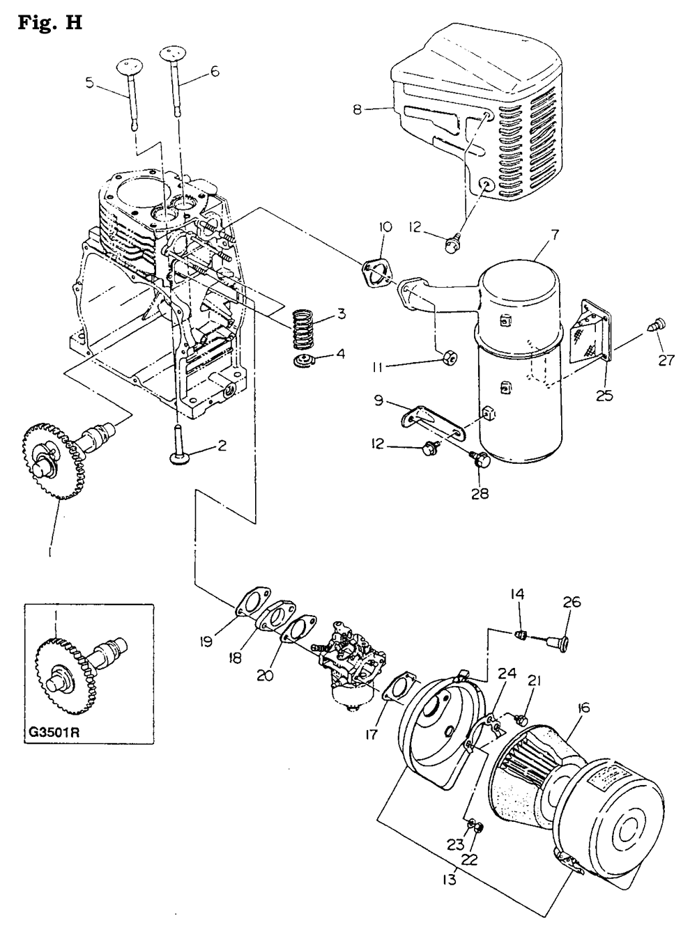 Fig-7