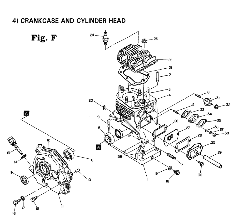 Fig-5