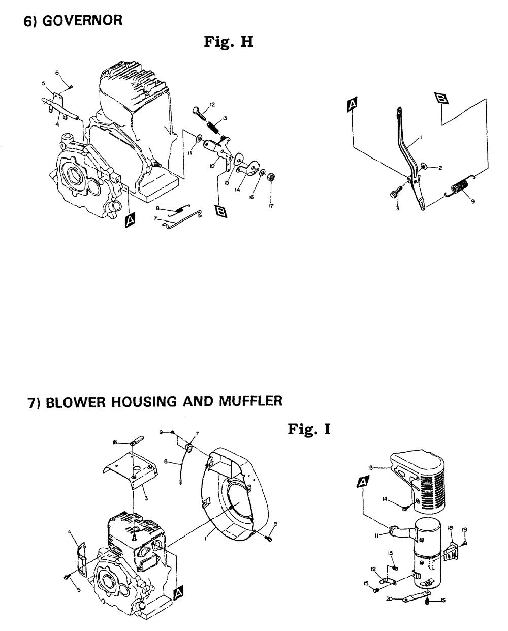 Fig-7