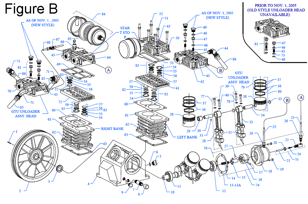 Fig-2