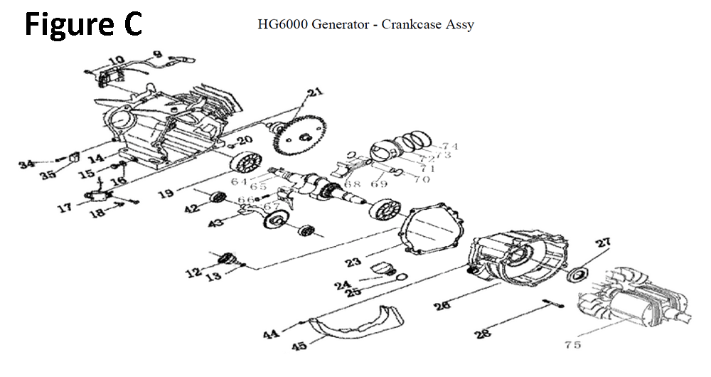 Fig-3