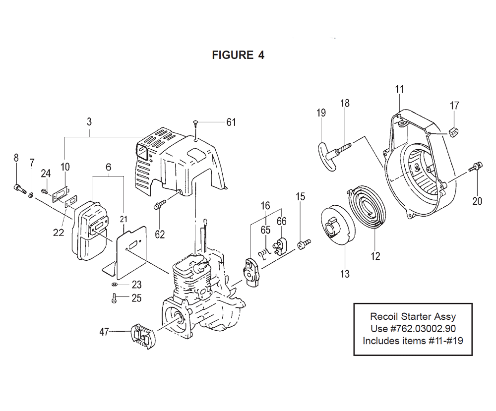 Fig-3