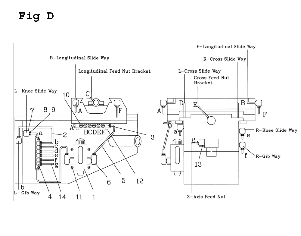 Fig-3