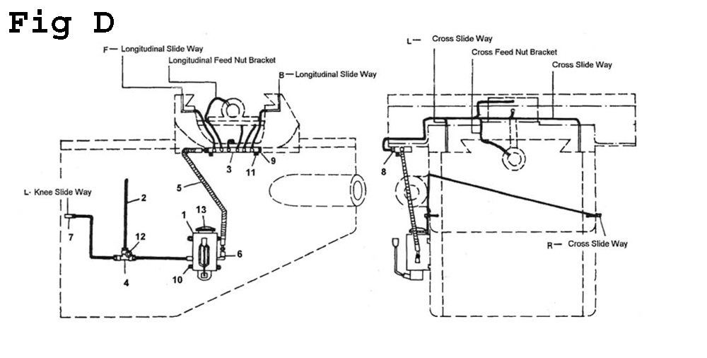 Fig-1