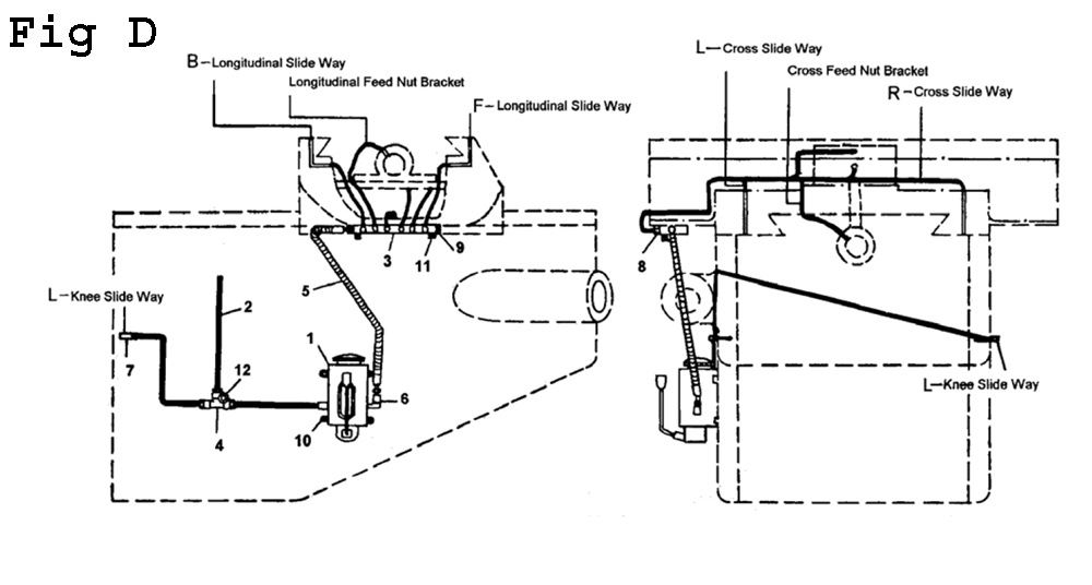 Fig-3