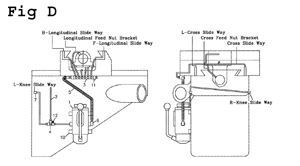 Fig-2