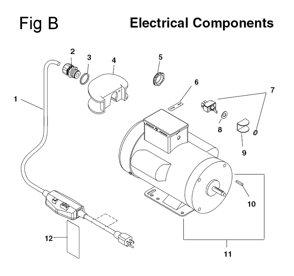 Fig-2