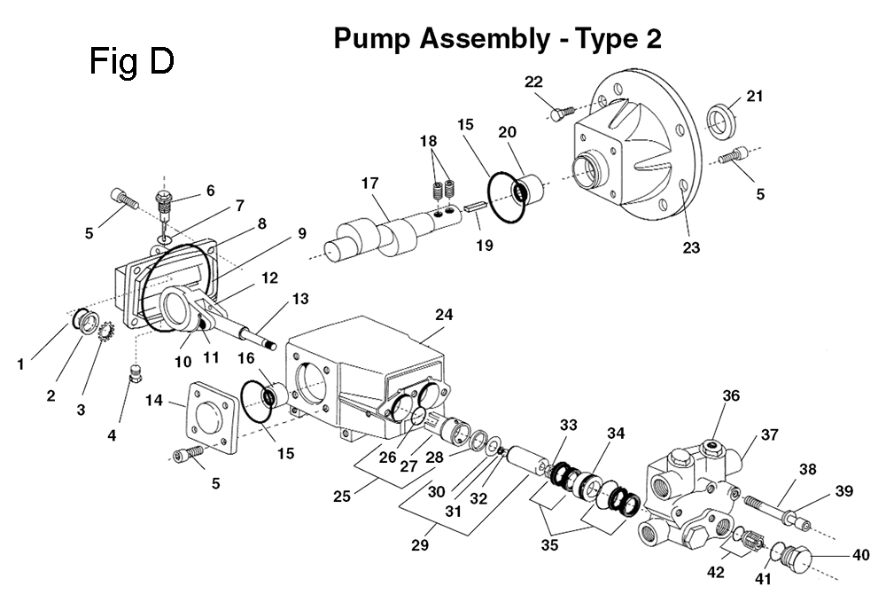 Fig-4