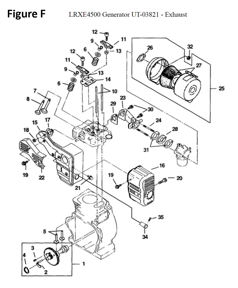 Fig-6