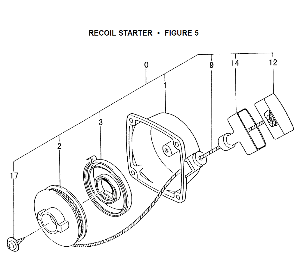 Fig-4