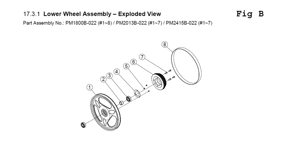 Fig-3