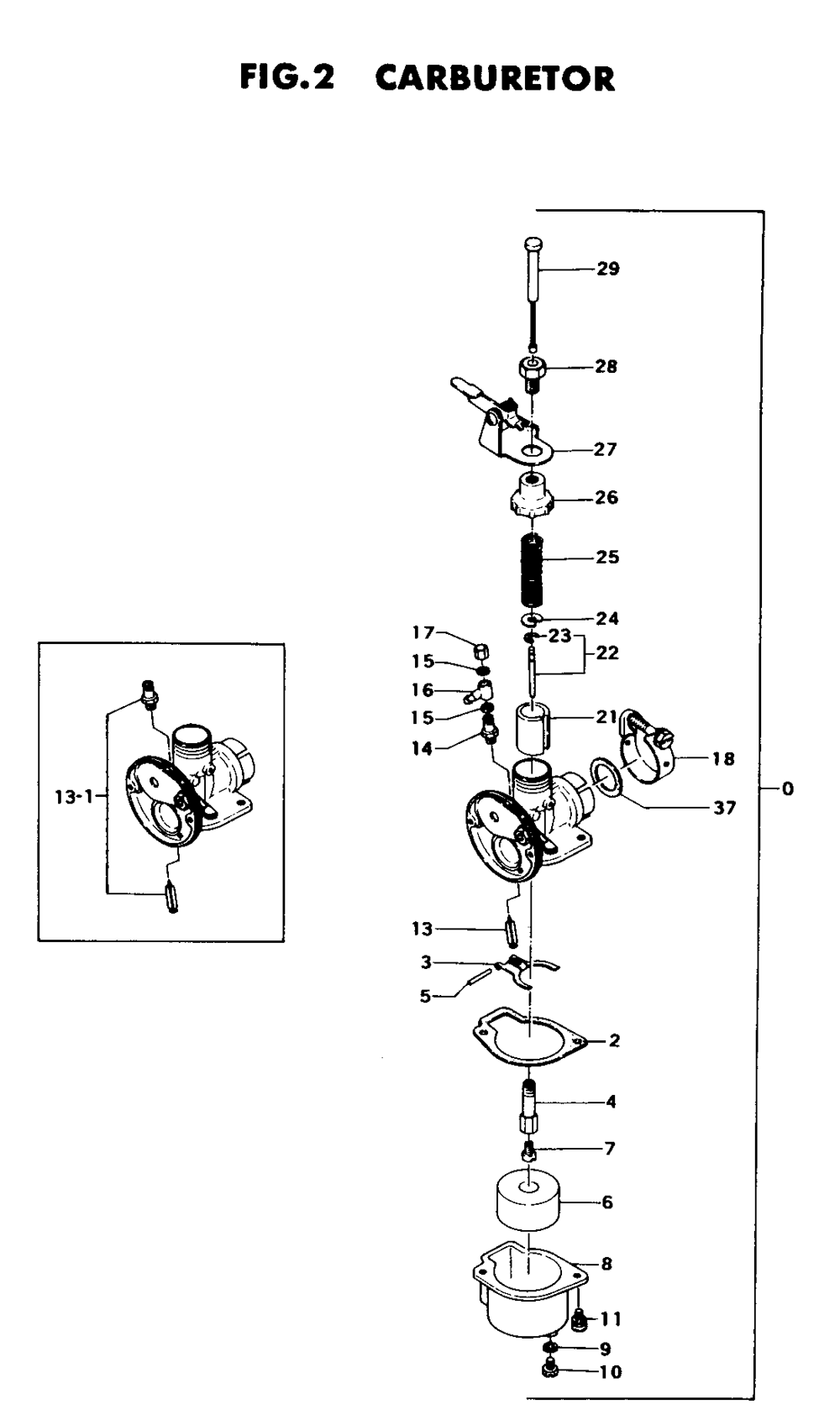 Fig-1