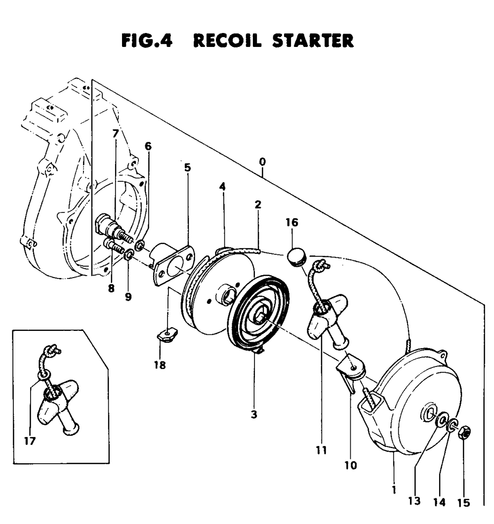 Fig-3