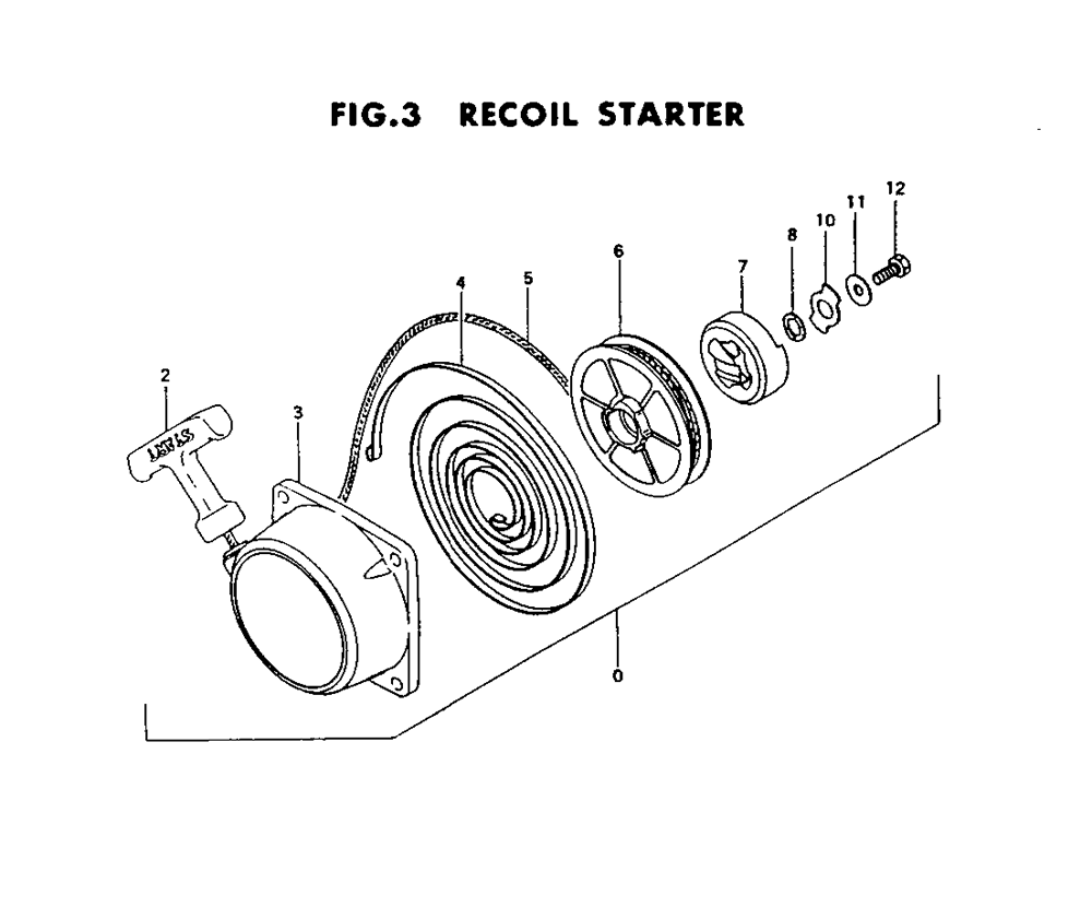 Fig-2