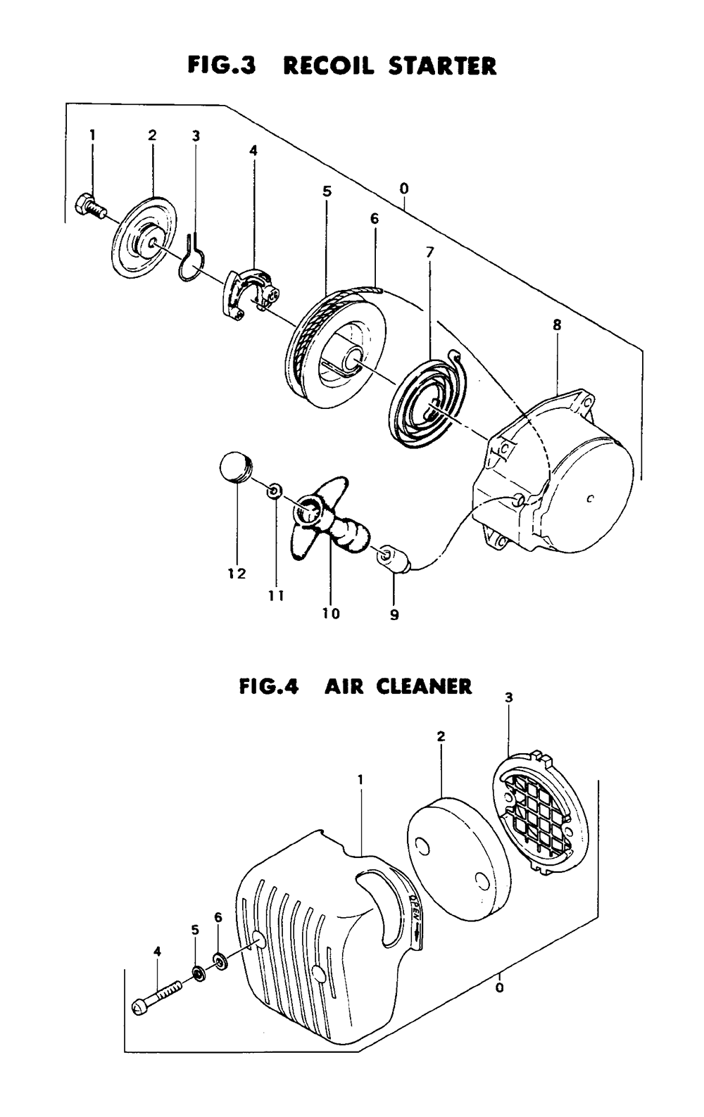 Fig-2