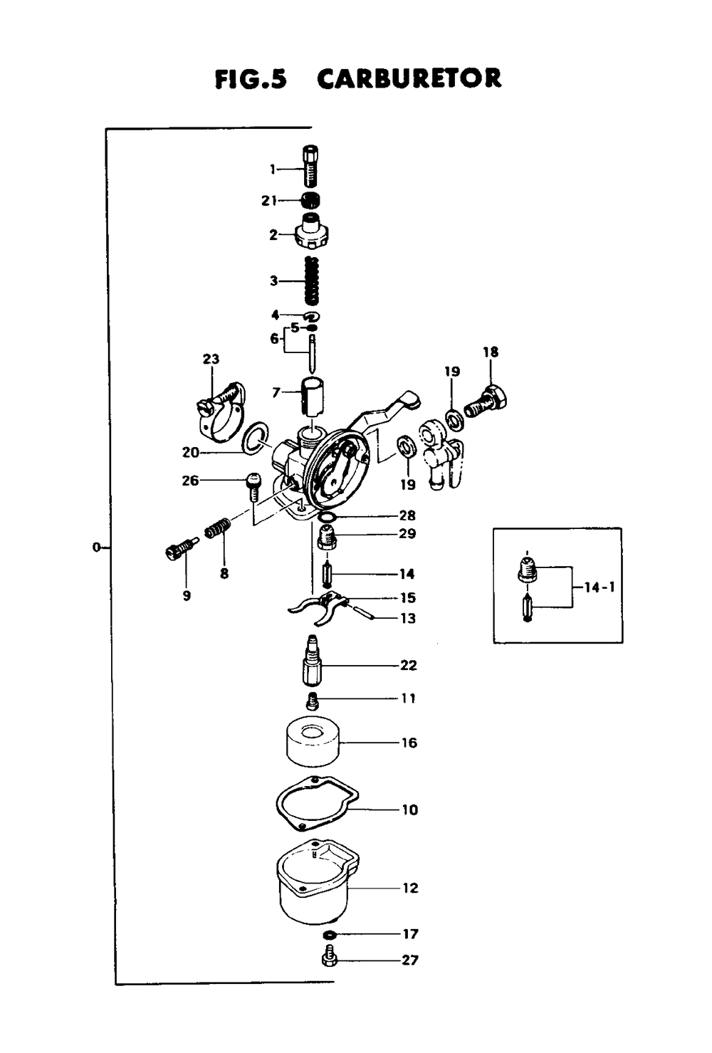 Fig-3