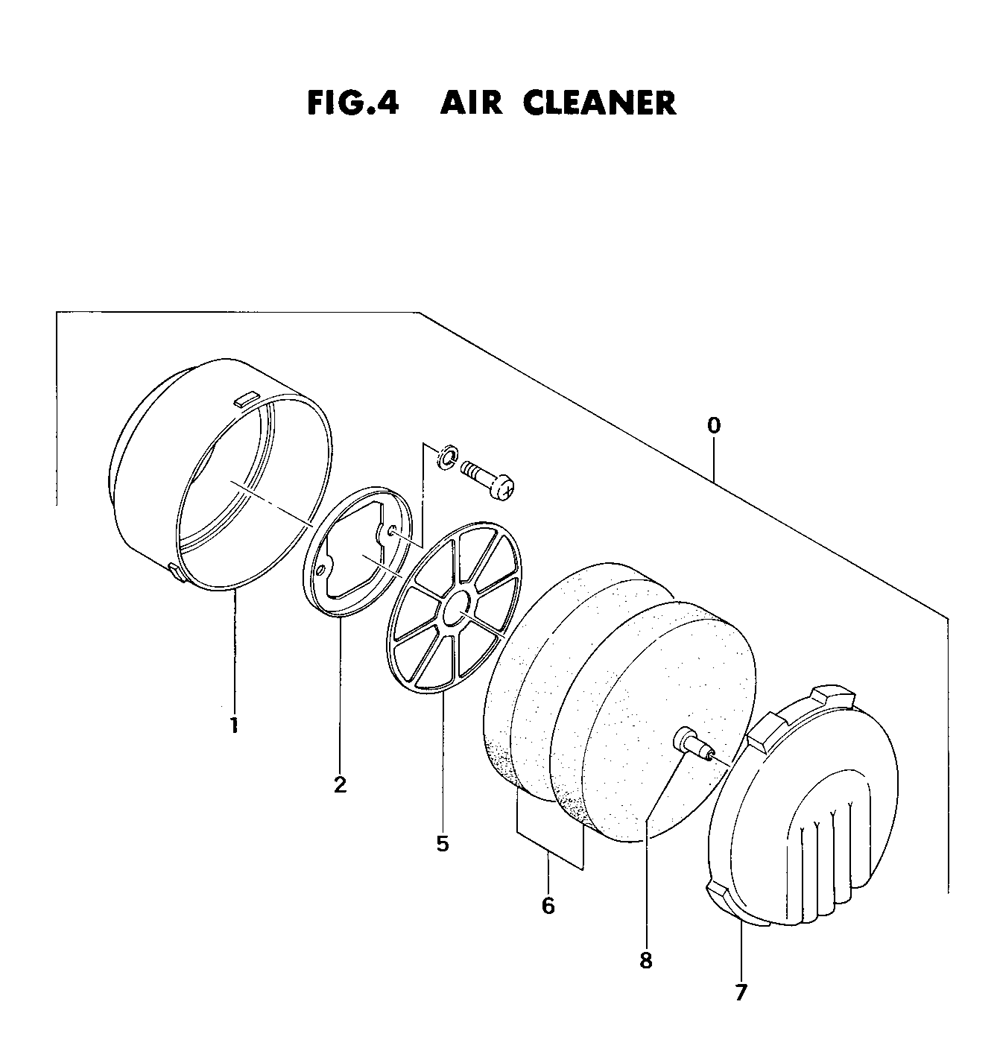 Fig-3
