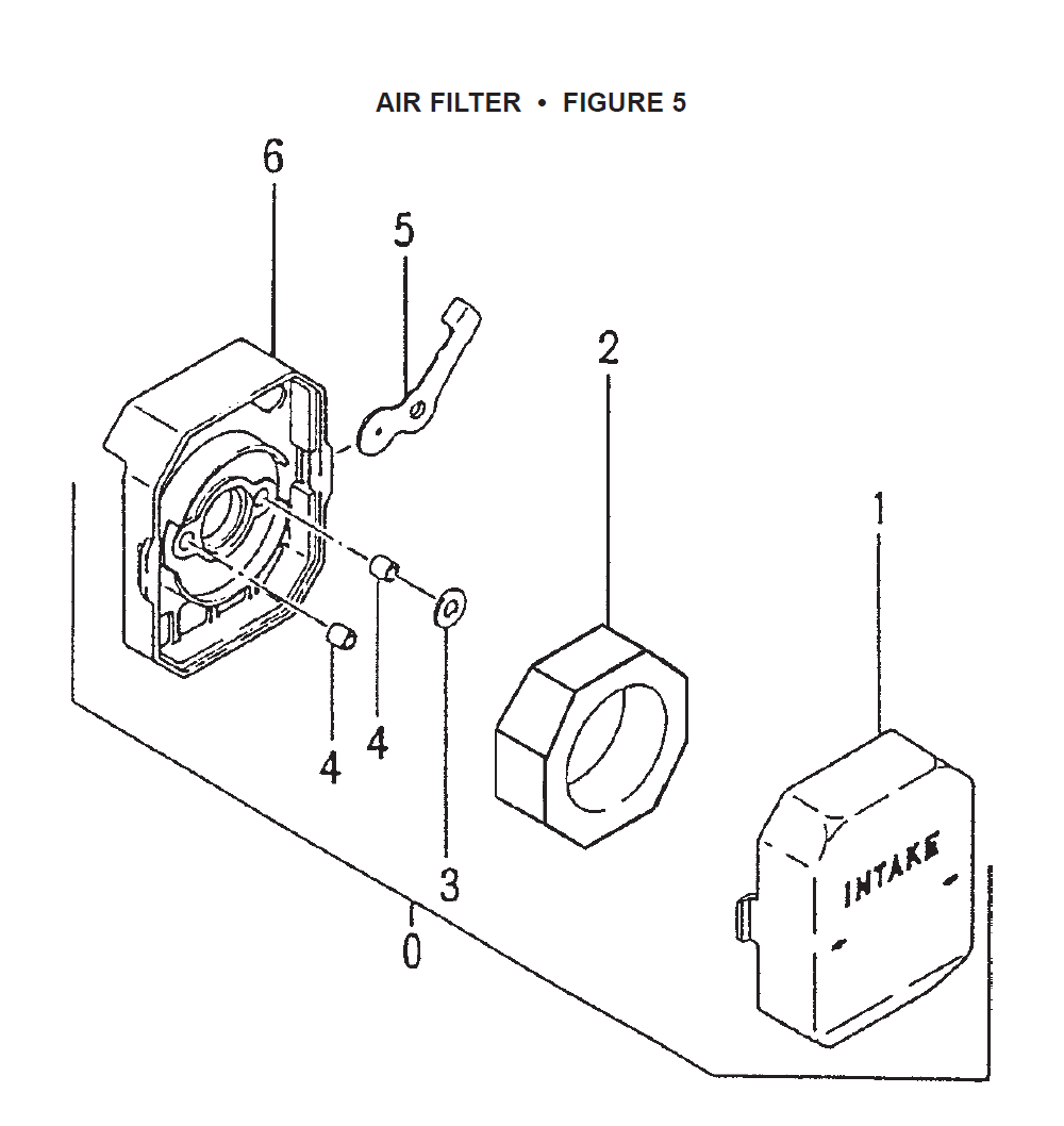 Fig-4