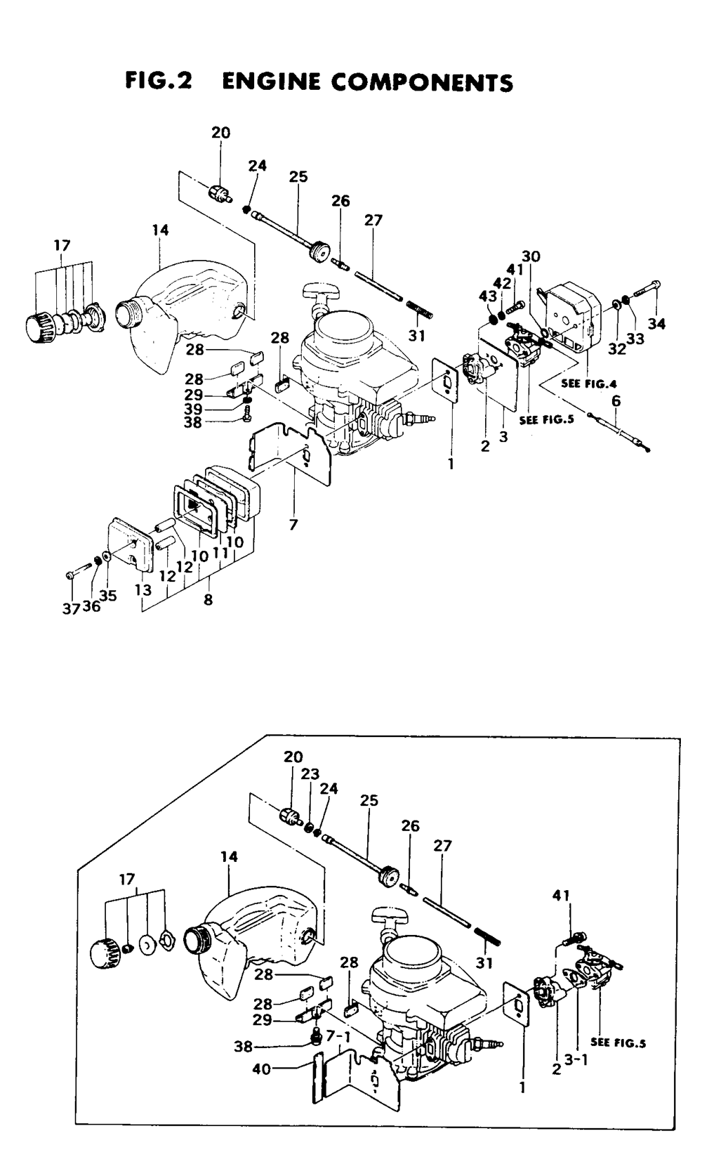 Fig-1