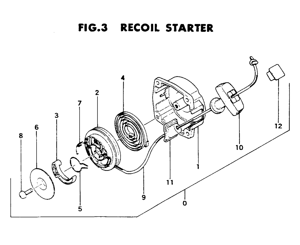 Fig-2