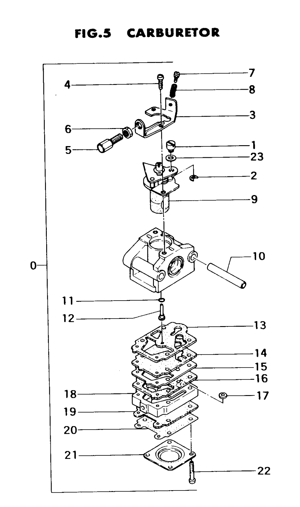 Fig-4